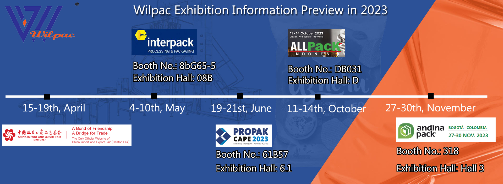 Wilpac Exhibition Information for 2023 